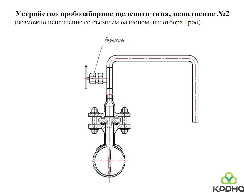 Устройство отбора газа. Пробоотборник щелевой Ду-400. Пробоотборник ЩПУ-2. Пробоотборник щелевого типа. Пробоотборное устройство щелевого типа.